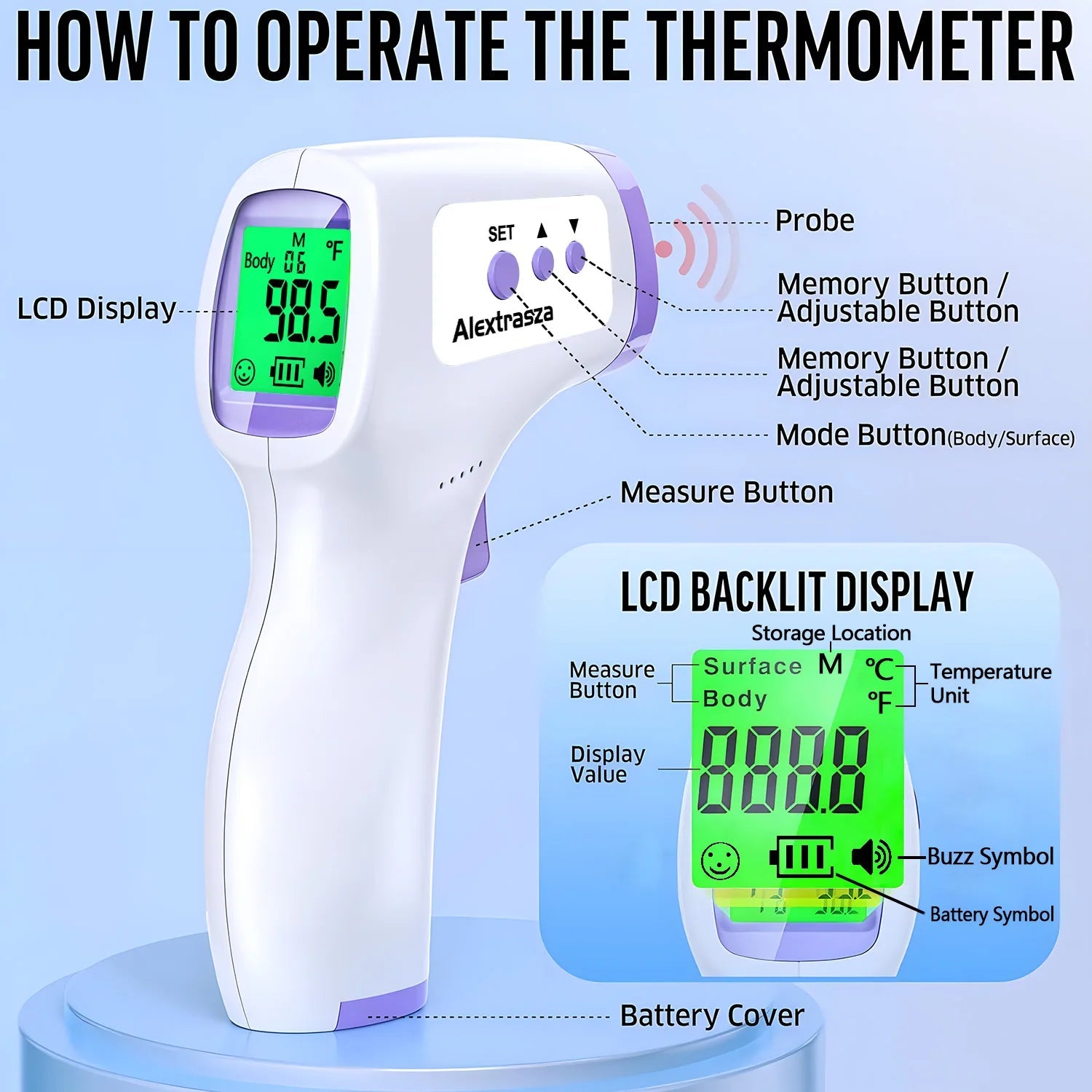 Forehead Non Contact Digital Thermometer - Fingerpulsepro