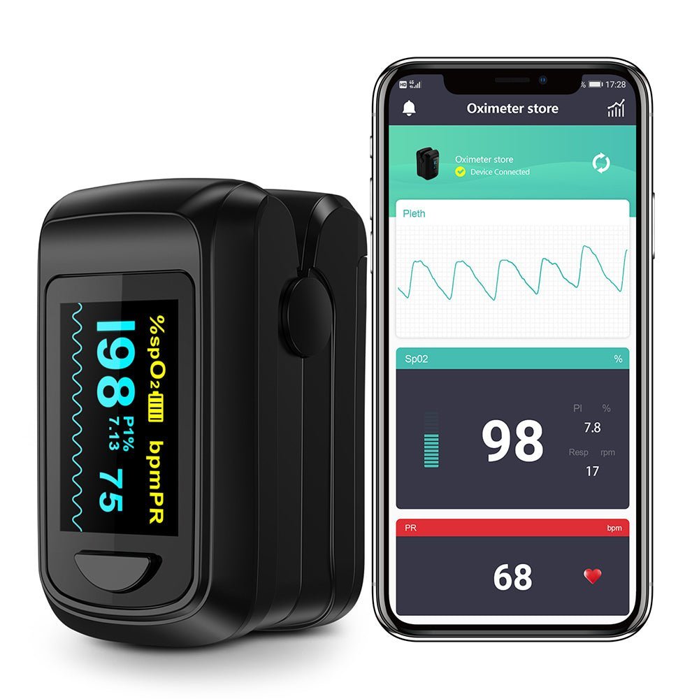 PulseGuard Pro 4 in 1: respiratory frequency - oxygen saturation - pulse rate - perfusion index accuracy of home pulse oximeter UAE - Fingerpulsepro