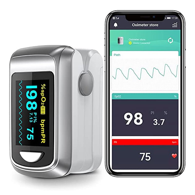 PulseGuard Pro: respiratory frequency - oxygen saturation - pulse rate - perfusion index accuracy of home pulse oximeter Australia - Fingerpulsepro